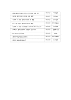 KT 경영혁신 레포트-15