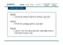 [노사관계론] 임금제도 사례 -포스코, 한국타이어-3