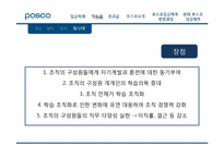 [노사관계론] 임금제도 사례 -포스코, 한국타이어-11