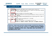 [노사관계론] 임금제도 사례 -포스코, 한국타이어-19