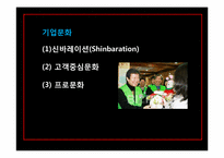 삼성 테스코의 한국 진출 전략 -테스코 한국진출과 홈플러스 역수출 중심-7
