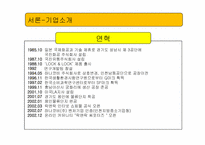 [국제경영] 락앤락 해외시장진출전략-6