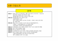 [국제경영] 락앤락 해외시장진출전략-7