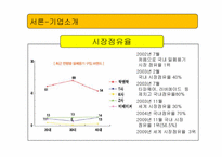 [국제경영] 락앤락 해외시장진출전략-10