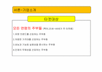 [국제경영] 락앤락 해외시장진출전략-11