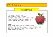 [국제경영] 락앤락 해외시장진출전략-12