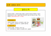 [국제경영] 락앤락 해외시장진출전략-18