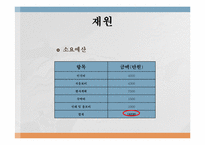 [스포츠 이벤트 유치계획서] 안성시 국제 정구 선수권대회-20