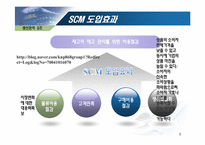 [생산관리] 공급사슬 관리(SCM)-5