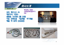 [생산관리] 공급사슬 관리(SCM)-8