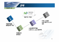 [생산관리] 공급사슬 관리(SCM)-10