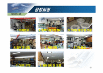 [생산관리] 공급사슬 관리(SCM)-13