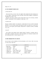 [조직이론] 맥도날드 조직구조-13