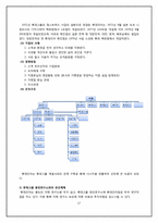 [조직이론] 맥도날드 조직구조-17