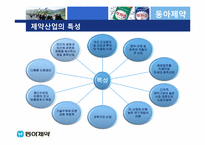 동아제약을 중심으로 한 제약산업 분석-5