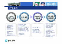 동아제약을 중심으로 한 제약산업 분석-19