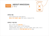 [인적자원관리] 이노션 월드와이드(Innocean Worldwide) 인사제도-4