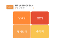 [인적자원관리] 이노션 월드와이드(Innocean Worldwide) 인사제도-8
