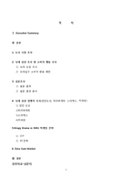 숙명여대 앞 크리스피 크림 도넛 마케팅전략-2