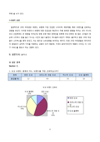 숙명여대 앞 크리스피 크림 도넛 마케팅전략-9