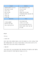 숙명여대 앞 크리스피 크림 도넛 마케팅전략-16