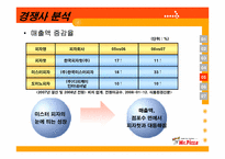 미스터피자 마케팅전략-11