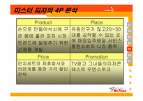 미스터피자 마케팅전략-13