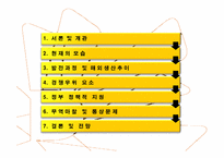 한국 타이어 산업 과거 현재 그리고 미래-2