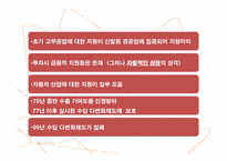 한국 타이어 산업 과거 현재 그리고 미래-14