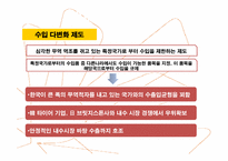 한국 타이어 산업 과거 현재 그리고 미래-15