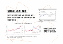 한국 타이어 산업 과거 현재 그리고 미래-18