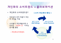 [소비자심리와 광고] 콜라보레이션과 소비트렌드-11