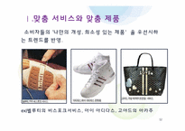 [소비자심리와 광고] 콜라보레이션과 소비트렌드-12
