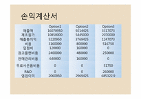 [유통] 네이쳐뷰 Natureview Farm 사례 분석-9
