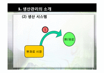 생산혁신기법 레포트-3