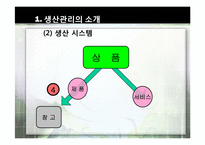 생산혁신기법 레포트-6