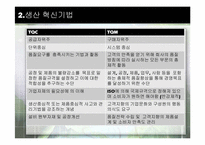 생산혁신기법 레포트-13