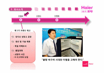 [국제경영] 하이얼 Haier 세계화 전략과 한국시장에서의 실패-5