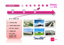 [국제경영] 하이얼 Haier 세계화 전략과 한국시장에서의 실패-7