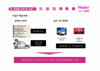 [국제경영] 하이얼 Haier 세계화 전략과 한국시장에서의 실패-10