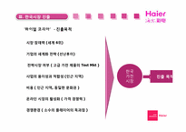 [국제경영] 하이얼 Haier 세계화 전략과 한국시장에서의 실패-18
