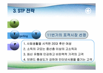 오픈마켓 11번가 마케팅전략 분석-14
