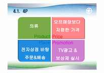 오픈마켓 11번가 마케팅전략 분석-17