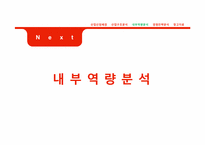 제약산업의 분석과 경영전략(동아제약과 녹십자를 중심으로)-6