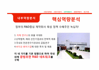 제약산업의 분석과 경영전략(동아제약과 녹십자를 중심으로)-13