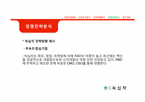 제약산업의 분석과 경영전략(동아제약과 녹십자를 중심으로)-20