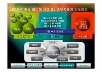 문화환경 몰이해에 의한 실패 사례들-8