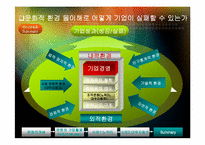 문화환경 몰이해에 의한 실패 사례들-12