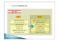 [생산관리] JIT와 사례연구 -아웃백 jit 활용 사례-4
