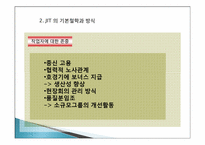 [생산관리] JIT와 사례연구 -아웃백 jit 활용 사례-5